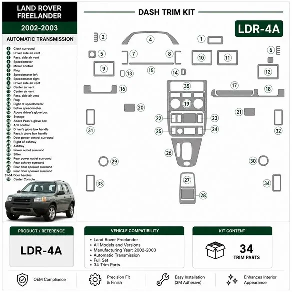 Land Rover Freelander 2002-2003 Komplettset 3D Armaturenbrett-Dekor-Set, 34 Teile