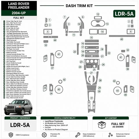Land Rover Freelander 2004+ Komplettset 3D Armaturenbrett-Dekor-Set
