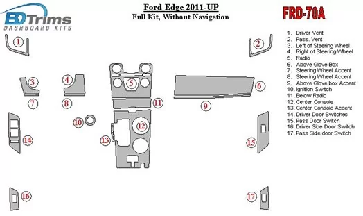 Ford Edge 2011-UP BD innenausstattung armaturendekor cockpit dekor