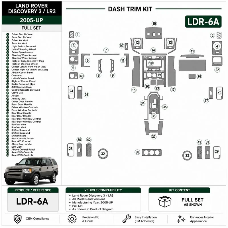 Land Rover Discovery 3 2005+ Komplettset 3D Armaturenbrett-Dekor-Set