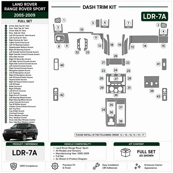 Land Rover Range Rover Sport 2005-2009 Komplettset 3D Armaturenbrett-Dekor-Set