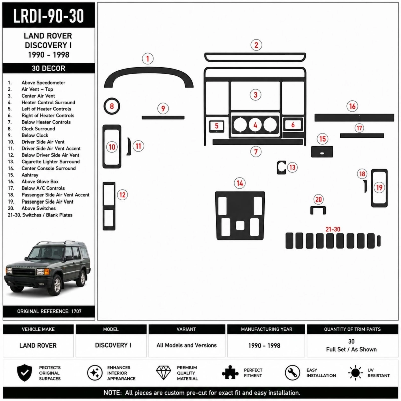 Land Rover Discovery I 1990-1998 3D Armaturenbrett-Dekor-Set, 30 Teile