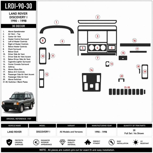 Land Rover Discovery I 1990-1998 3D Armaturenbrett-Dekor-Set, 30 Teile