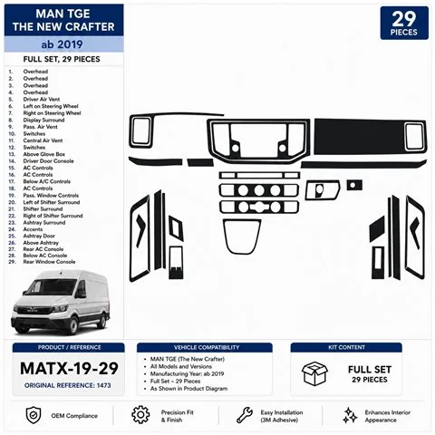 MAN TGE 2019 3D Armaturenbrett-Dekor-Set, 29 Teile 2