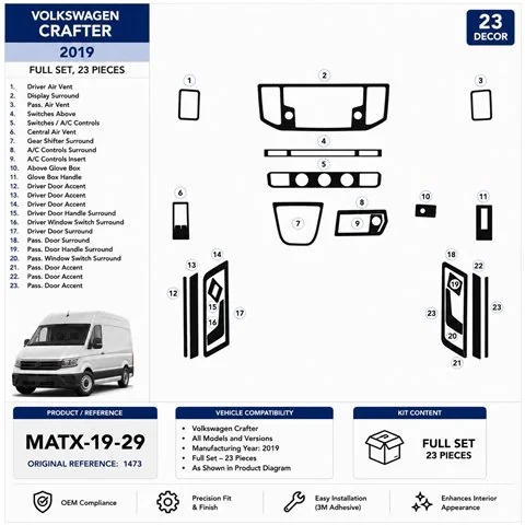 MAN TGE 2019 3D Armaturenbrett-Dekor-Set, 23 Teile 2