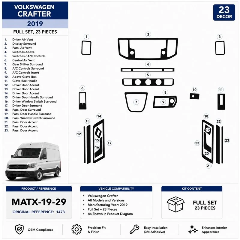 MAN TGE 2019 3D Armaturenbrett-Dekor-Set, 23 Teile
