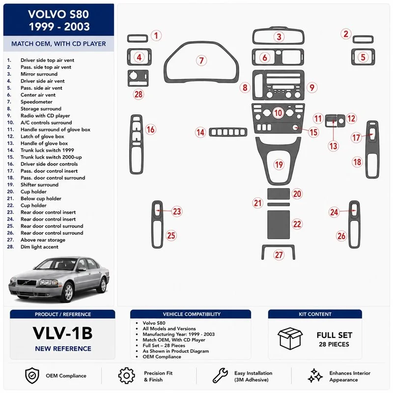 Volvo S80 1999-2003 With CD Player, OEM-konform 3D Armaturenbrett-Dekor-Set