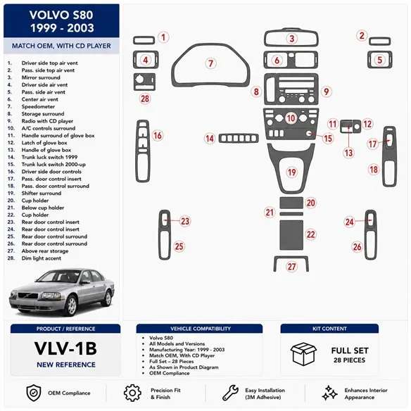 Volvo S80 1999-2003 With CD Player, OEM-konform 3D Armaturenbrett-Dekor-Set