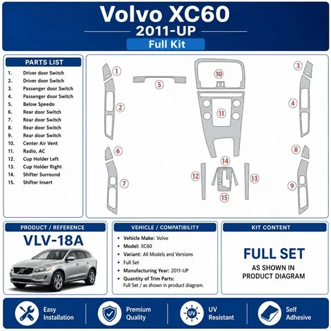 Volvo XC60 2011+ Komplettset 3D Armaturenbrett-Dekor-Set