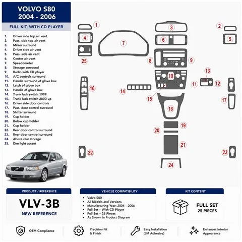 Volvo S80 2004-2006 Komplettset, With CD 3D Armaturenbrett-Dekor-Set