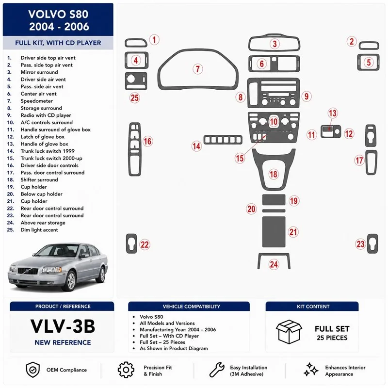 Volvo S80 2004-2006 Komplettset, With CD 3D Armaturenbrett-Dekor-Set