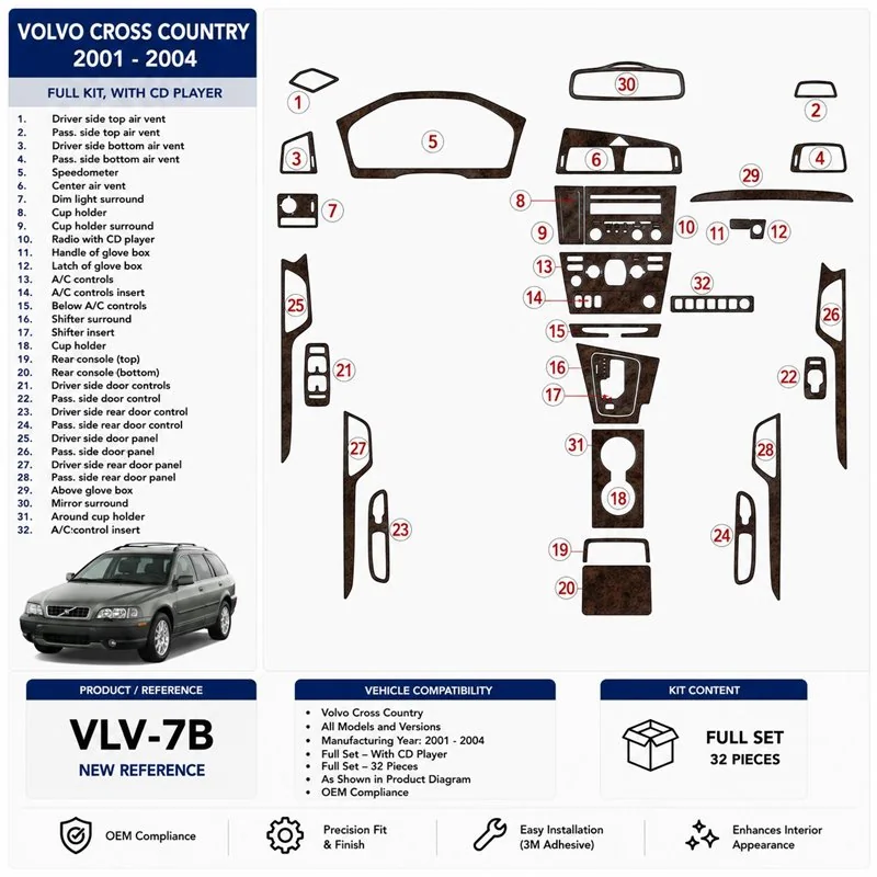 Volvo Cross Country 2001-2004 Komplettset, With CD Player, OEM-konform 3D Armaturenbrett-Dekor-Set