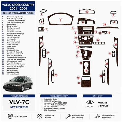 Volvo Cross Country 2001-2004 Komplettset, With Compact Cassette player, OEM-konform 3D Armaturenbrett-Dekor-Set