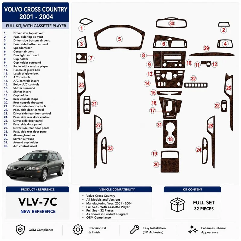 Volvo Cross Country 2001-2004 Komplettset, With Compact Cassette player, OEM-konform 3D Armaturenbrett-Dekor-Set