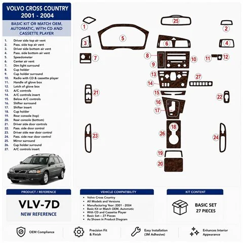 Volvo Cross Country 2001-2004 Basisset, With CD and Compact Cassette audio 3D Armaturenbrett-Dekor-Set