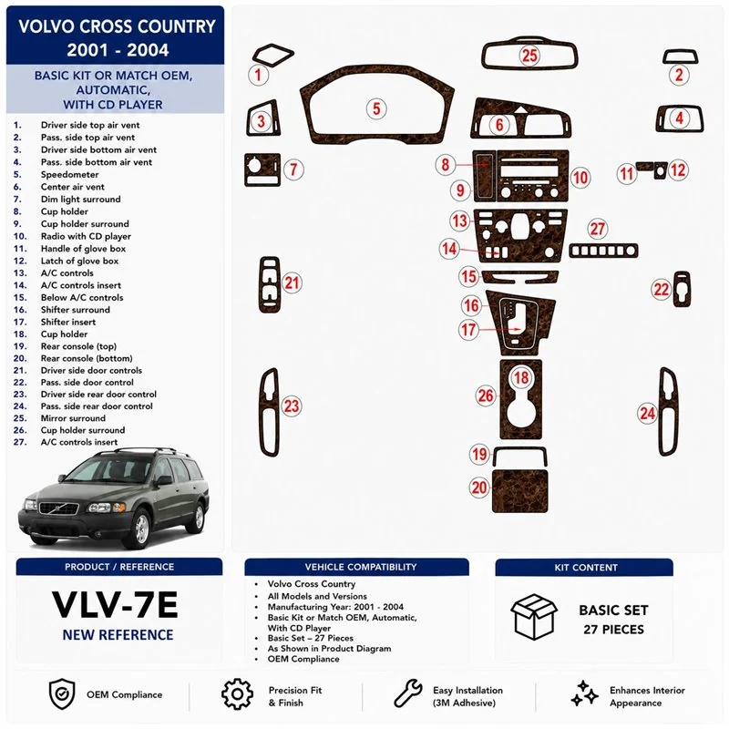 Volvo Cross Country 2001-2004 Basisset, With CD Player, OEM-konform 3D Armaturenbrett-Dekor-Set
