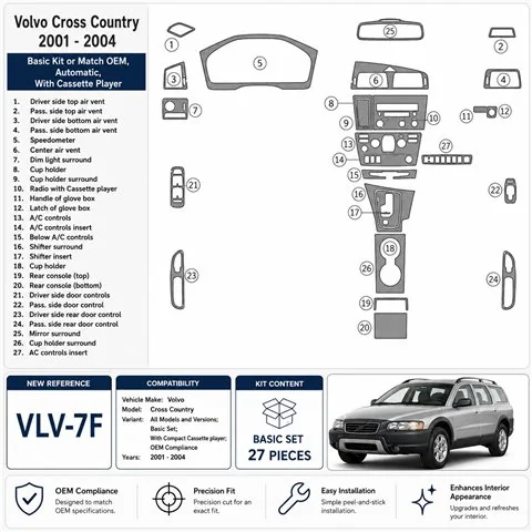 Volvo Cross Country 2001-2004 Basisset, With Compact Cassette player, OEM-konform 3D Armaturenbrett-Dekor-Set