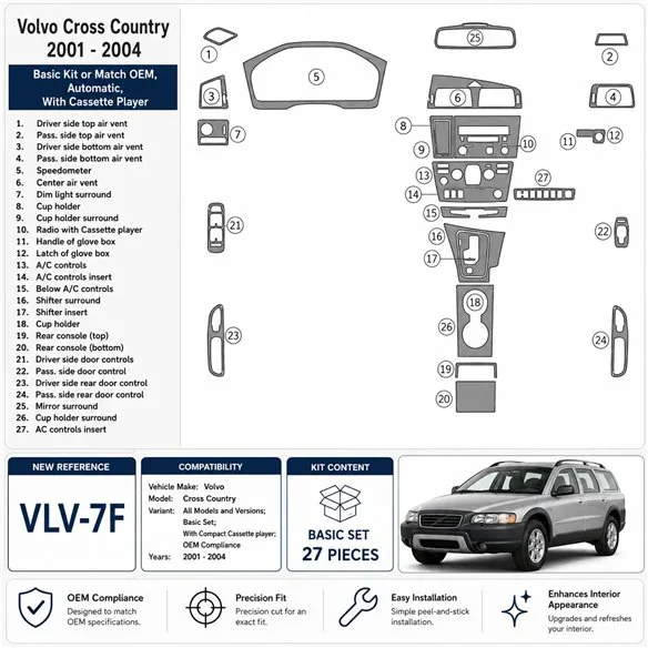 Volvo Cross Country 2001-2004 Basisset, With Compact Cassette player, OEM-konform 3D Armaturenbrett-Dekor-Set