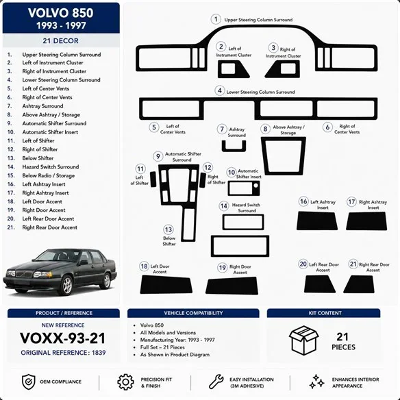 Volvo 850 1993-1997 3D Armaturenbrett-Dekor-Set, 21 Teile