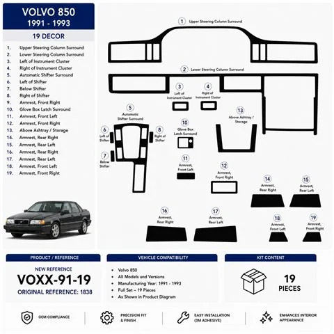 Volvo 850 1991-1993 3D Armaturenbrett-Dekor-Set, 19 Teile 2