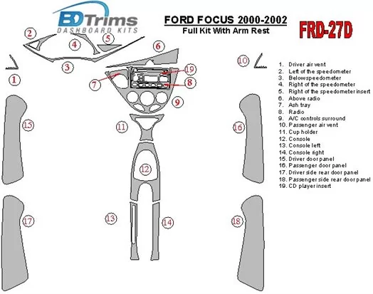 Ford Focus 2000-2002 Voll Satz, With Arm Rest, 4 Doors, 18 Parts set BD innenausstattung armaturendekor cockpit dekor