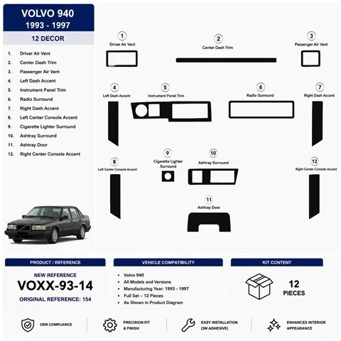 Volvo 940 1990-1998 3D Armaturenbrett-Dekor-Set, 12 Teile 2