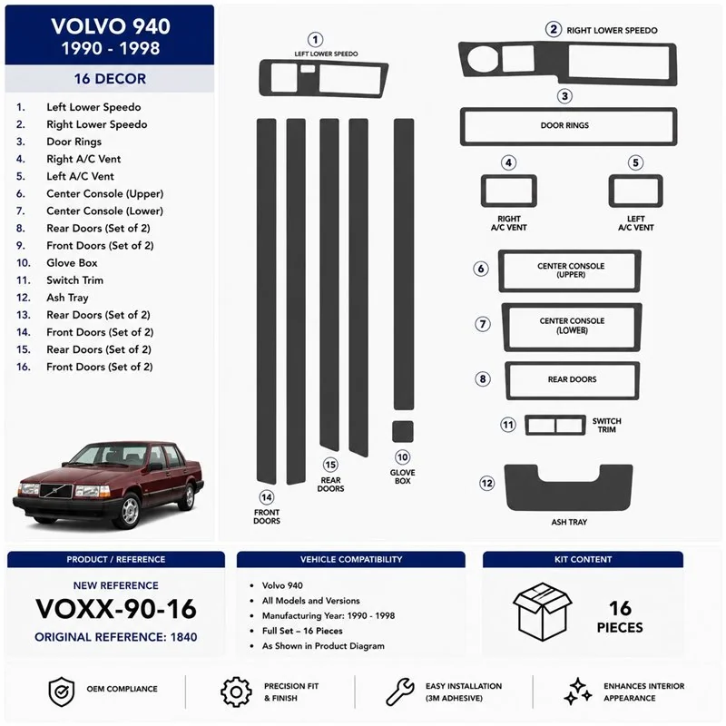 Volvo 940 1990-1998 3D Armaturenbrett-Dekor-Set, 16 Teile
