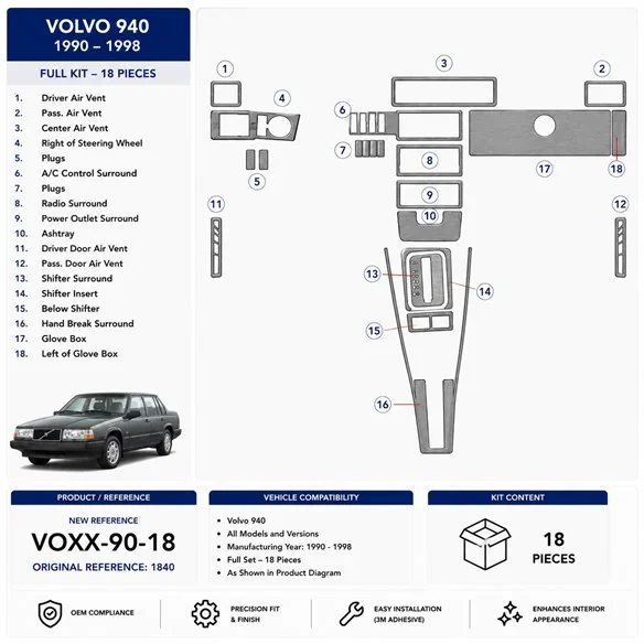 Volvo 940 1990-1998 3D Armaturenbrett-Dekor-Set, 18 Teile