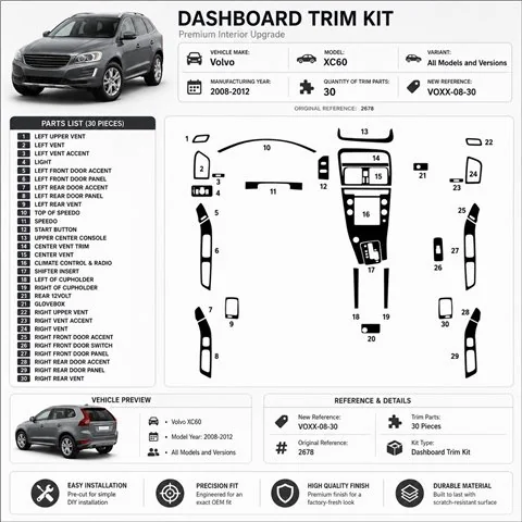 Volvo XC60 2008-2012 3D Armaturenbrett-Dekor-Set, 30 Teile