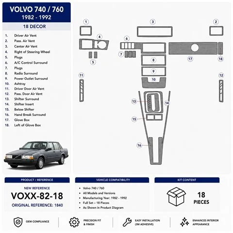 Volvo 740 760 1982-1992 3D Armaturenbrett-Dekor-Set, 18 Teile