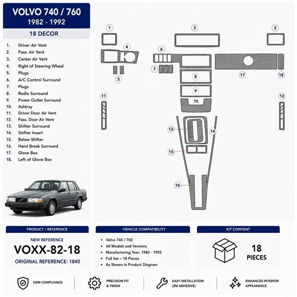Volvo 740 760 1982-1992 3D Armaturenbrett-Dekor-Set, 18 Teile