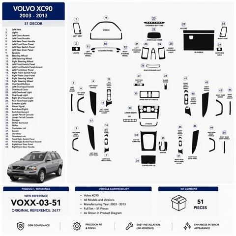 Volvo XC90 2003-2013 3D Armaturenbrett-Dekor-Set, 51 Teile