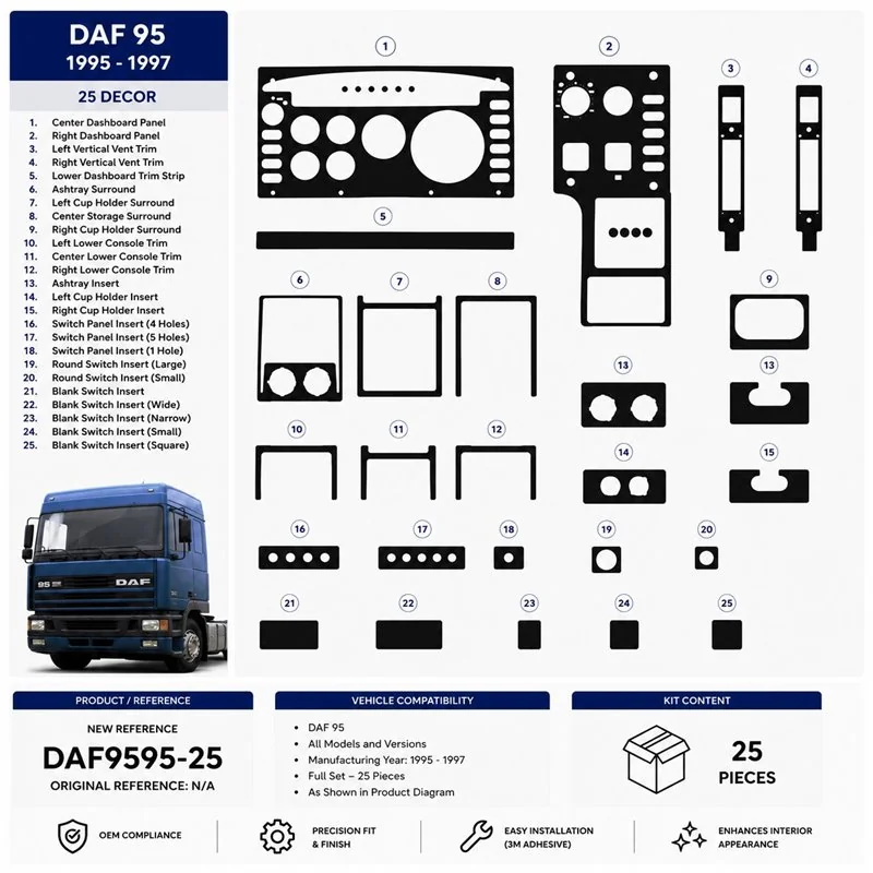 Daf 95 1995-1997 3D Armaturenbrett-Dekor-Set, 25 Teile