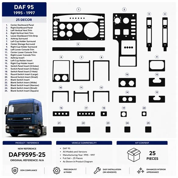 Daf 95 1995-1997 3D Armaturenbrett-Dekor-Set, 25 Teile