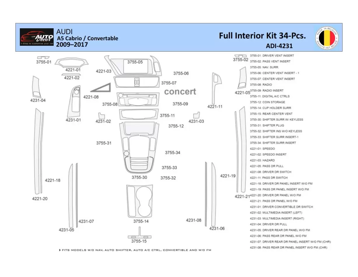 Audi A5 Cabrio 2008–2016 Mittelkonsole Armaturendekor WHZ Cockpit Dekor 40 Teilige - 1- Cockpit Dekor Innenraum