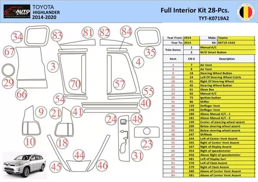Toyota Highlander 2013-2016 Mittelkonsole Armaturendekor WHZ Cockpit Dekor 28 Teilige - 1- Cockpit Dekor Innenraum