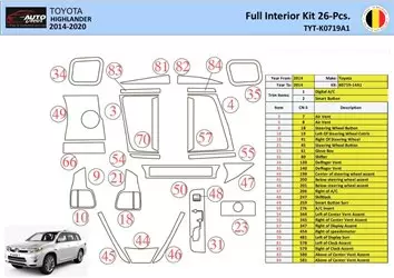 Toyota Highlander 2013-2016 Mittelkonsole Armaturendekor WHZ Cockpit Dekor 26 Teilige - 1- Cockpit Dekor Innenraum