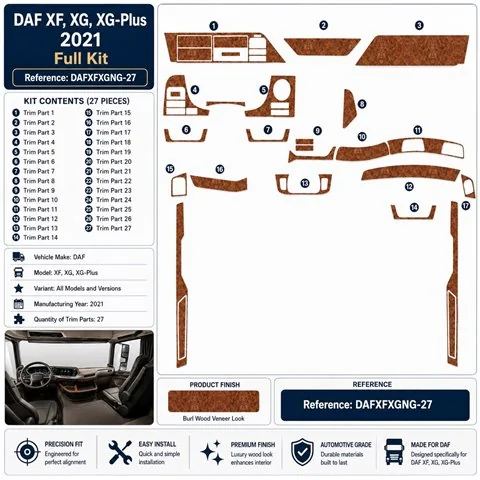 Daf XF XG XG Plus 2021 3D Armaturenbrett-Dekor-Set, 27 Teile 2