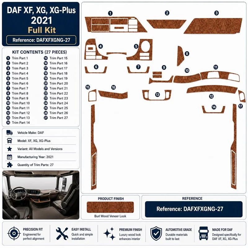 Daf XF XG XG Plus 2021 3D Armaturenbrett-Dekor-Set, 27 Teile