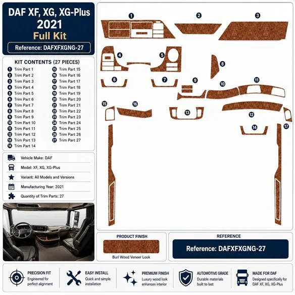 Daf XF XG XG Plus 2021 3D Armaturenbrett-Dekor-Set, 27 Teile