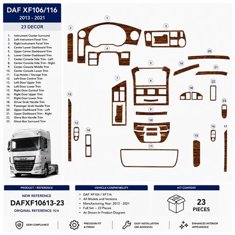 Daf XF106/116 2013-2021 3D Armaturenbrett-Dekor-Set, 23 Teile 2