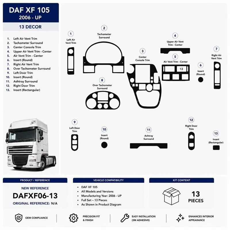 Daf XF 105 2006+ 3D Armaturenbrett-Dekor-Set, 13 Teile