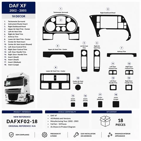 Daf XF 2002-2005 3D Armaturenbrett-Dekor-Set, 18 Teile