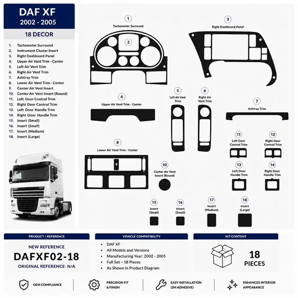 Daf XF 2002-2005 3D Armaturenbrett-Dekor-Set, 18 Teile