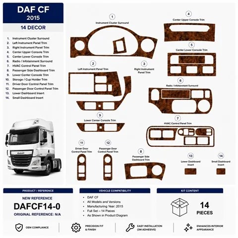 Daf CF 2015 3D Armaturenbrett-Dekor-Set, 14 Teile 2