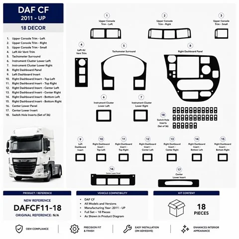Daf CF 2011+ 3D Armaturenbrett-Dekor-Set, 18 Teile