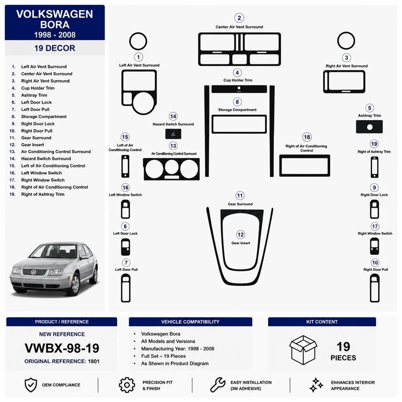 Volkswagen Bora 1998-2008 3D Armaturenbrett-Dekor-Set, 19 Teile