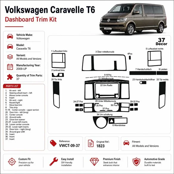 Volkswagen Caravelle T6 2009+ 3D Armaturenbrett-Dekor-Set, 37 Teile
