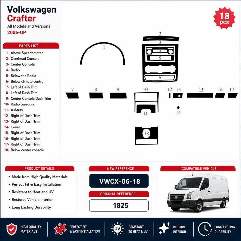 Volkswagen Crafter 2006+ 3D Armaturenbrett-Dekor-Set, 18 Teile