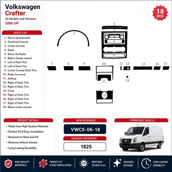 Volkswagen Crafter 2006+ 3D Armaturenbrett-Dekor-Set, 18 Teile